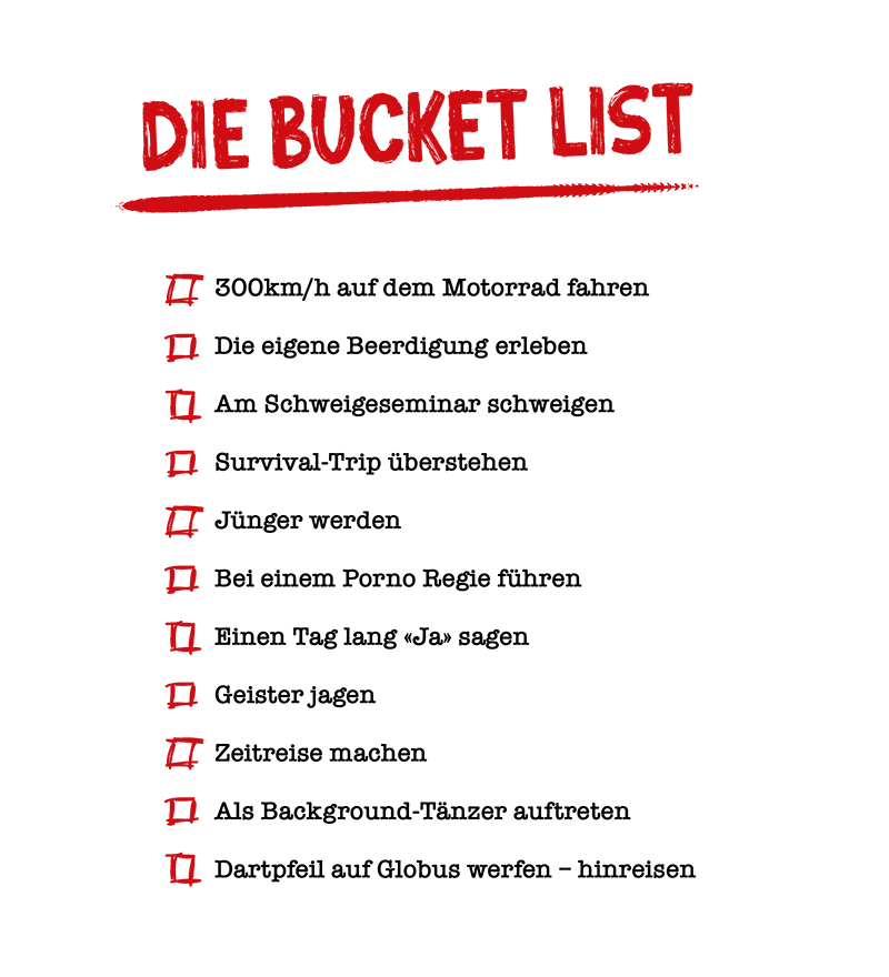 BBL-Challenges